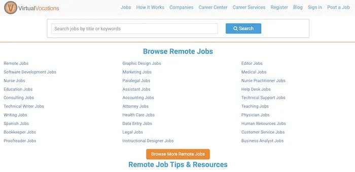 best-job-sites-remote-work-virtual-locations.jpg 12 من أفضل مواقع البحث عن عمل لأجل العمل عن بُعد