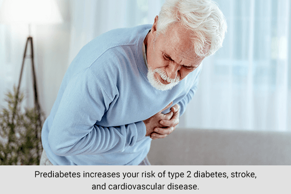 تأثير مرض السكري غير المنضبط على القلب والعينين والكلى والأعصاب - %categories