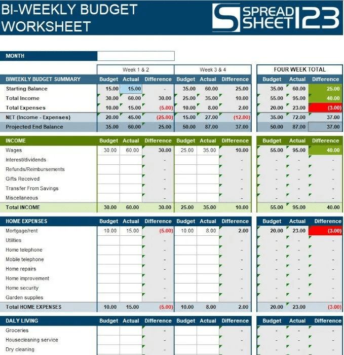9 قوالب Excel مجانية للمساعدة في إدارة ميزانيتك - %categories
