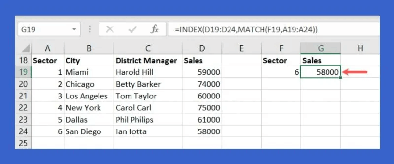 INDEX-MATCH-Formula-Result-Update-800x333.jpg 5 صيغ Excel متقدمة مفيدة يجب أن تعرفها