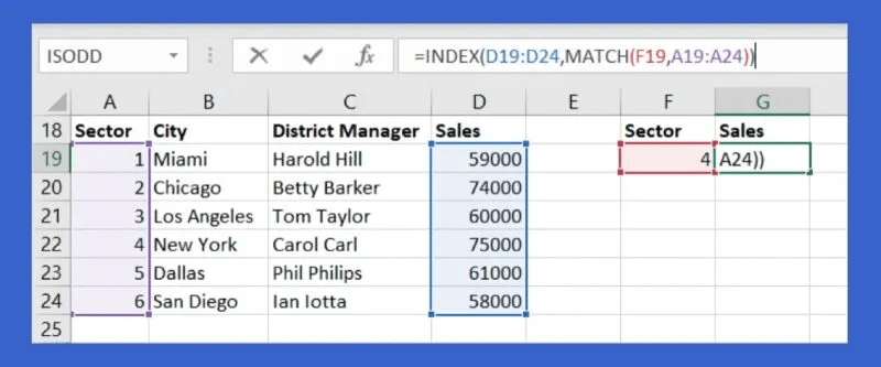INDEX-MATCH-Functions-Formula-800x333.jpg 5 صيغ Excel متقدمة مفيدة يجب أن تعرفها