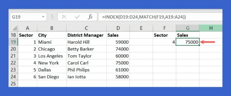 INDEX-MATCH-Result-800x333.jpg 5 صيغ Excel متقدمة مفيدة يجب أن تعرفها