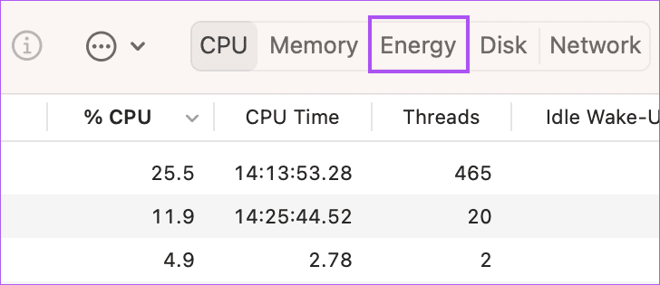 energy-activity-monitor-mac أفضل 6 إصلاحات لعدم عمل شاشة التوقف على Mac