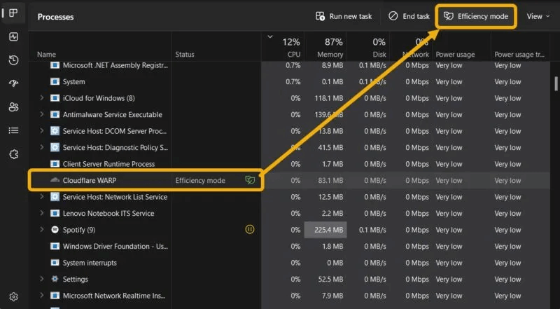 ما هو وضع الكفاءة في Windows 11 وكيفية تمكينه - %categories