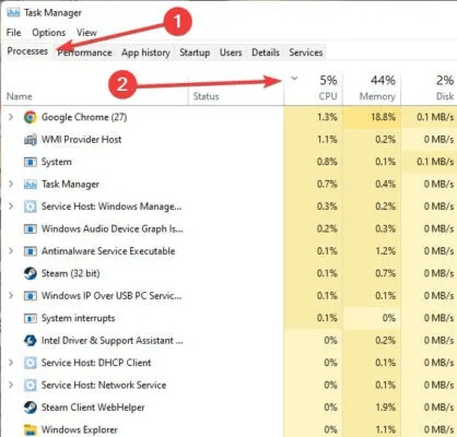 Powershell-popping-CPU-column-in-task-manager-418x400.jpg 6 طرق لإصلاح استمرار Windows Powershell في الظهور