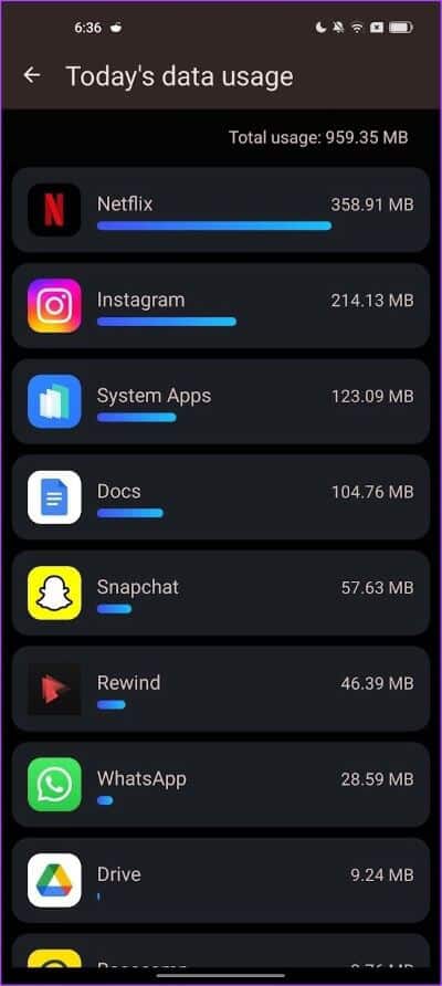 Data-Monitor2 أفضل 7 تطبيقات Android مجانية يمكنك تجربتها في أبريل 2025