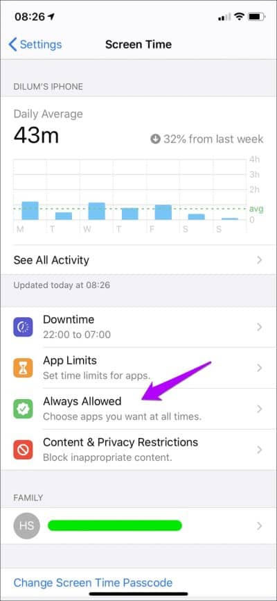 كيفية استبعاد واستثناء التطبيقات من Screen Time في iPhone و iPad - %categories