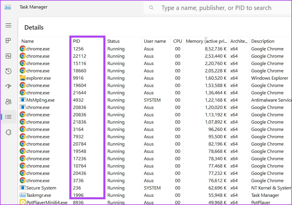 Find-PID-Using-Task-Manager-3-1 أفضل 5 طرق للعثور على معرف عملية التطبيق في Windows 11