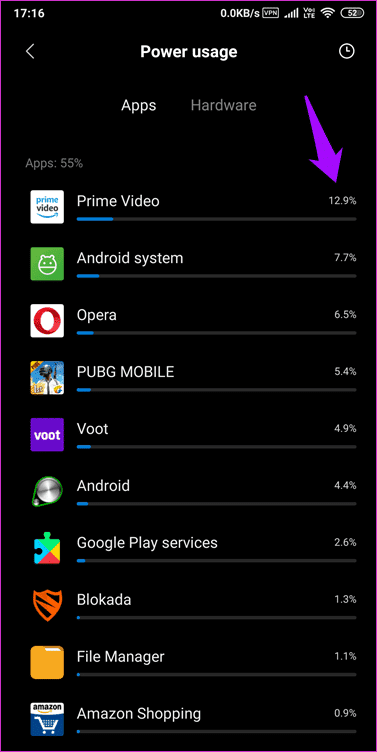 Is-Your-Phone-Hacked-5_935adec67b324b146ff212ec4c69054f هل تم اختراق هاتفك؟ الدليل الكامل لحماية بياناتك على الهاتف