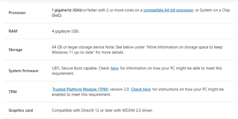 Windows-10-better-windows-11-requirements-800x402.png 7 أسباب تجعل Windows 10 أفضل من Windows 11