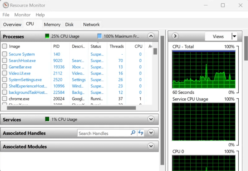 best-diagnostic-tools-resource-monitor-800x551.png 8 أفضل أدوات تشخيص Windows لجهاز الكمبيوتر الخاص بك