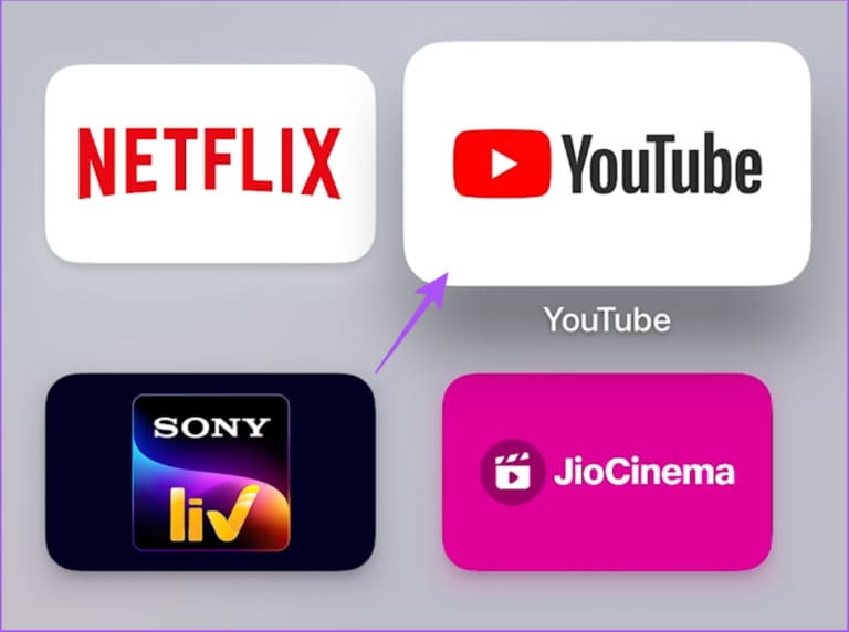 open-youtube-apple-tv-4k-768x572-1 أفضل 6 إصلاحات لعدم تشغيل YouTube لمقاطع فيديو 4K على Apple TV 4K