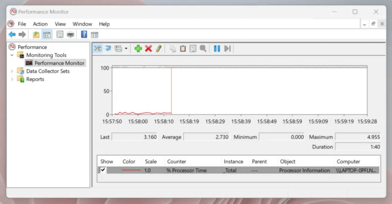 performance-monitor-e1680754910988-800x417.png 8 أفضل أدوات تشخيص Windows لجهاز الكمبيوتر الخاص بك