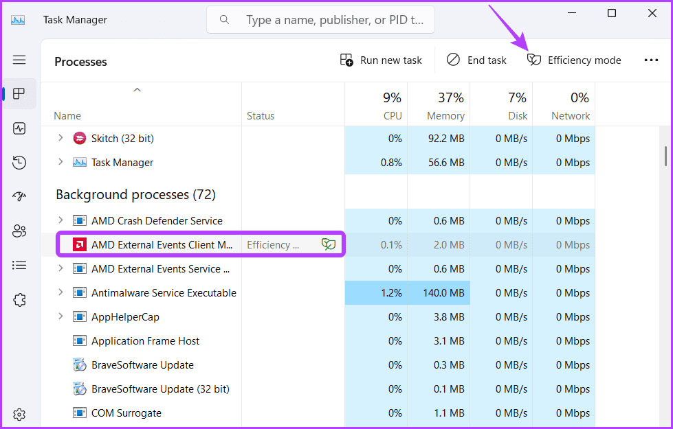 了解效率模式以及如何在 Windows 11 中啟用它 - %categories