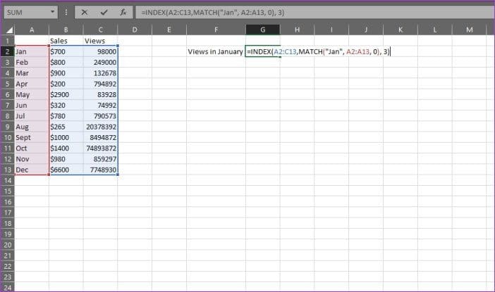 Essential-Excel-Functions-Data-Analysis-4_4d470f76dc99e18ad75087b1b8410ea9 10 وظائف أساسية لـ Microsoft Excel لتحليل البيانات