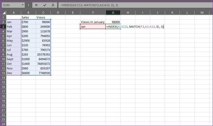 10 وظائف أساسية لـ Microsoft Excel لتحليل البيانات - %categories