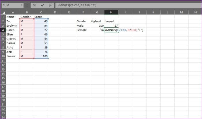 Essential-Excel-Functions-Data-Analysis-7_4d470f76dc99e18ad75087b1b8410ea9 10 وظائف أساسية لـ Microsoft Excel لتحليل البيانات