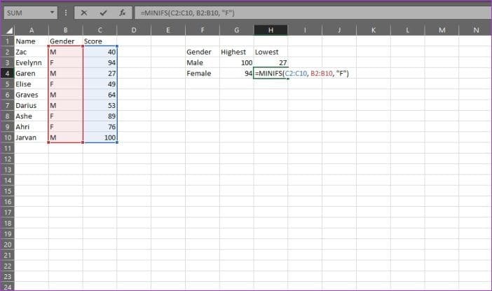 10 وظائف أساسية لـ Microsoft Excel لتحليل البيانات - %categories