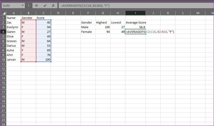Essential-Excel-Functions-Data-Analysis-8_4d470f76dc99e18ad75087b1b8410ea9 10 وظائف أساسية لـ Microsoft Excel لتحليل البيانات