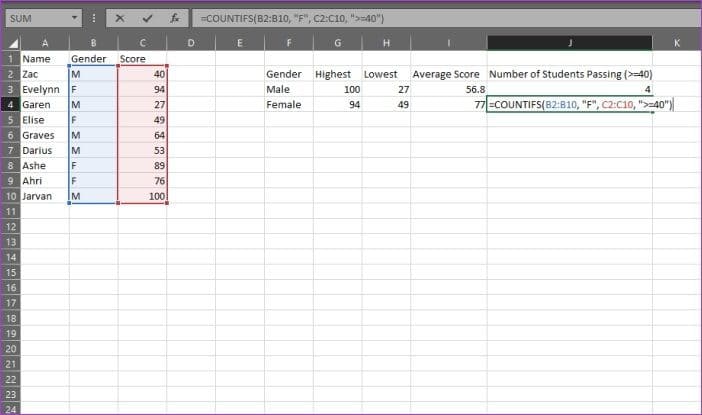10 وظائف أساسية لـ Microsoft Excel لتحليل البيانات - %categories