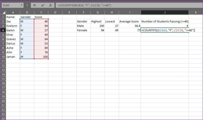 Essential-Excel-Functions-Data-Analysis-9_4d470f76dc99e18ad75087b1b8410ea9 10 وظائف أساسية لـ Microsoft Excel لتحليل البيانات