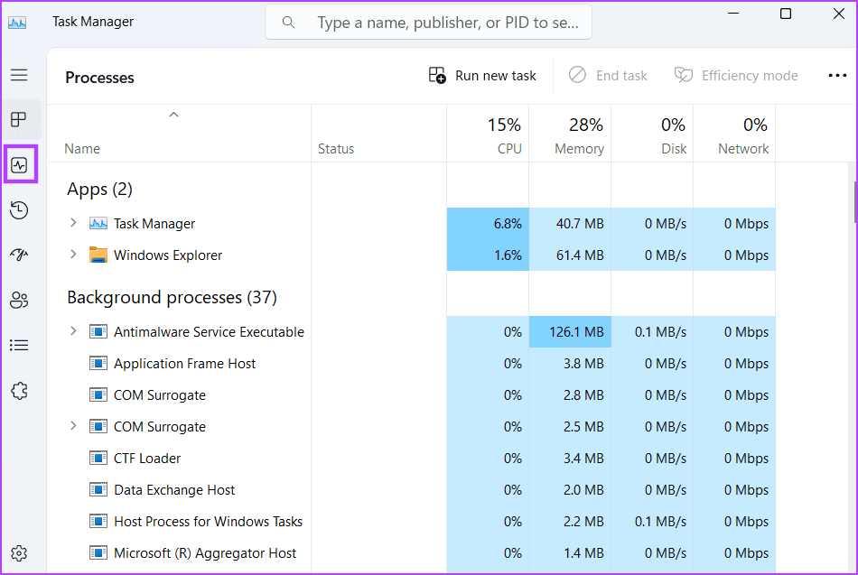 Open-Resource-Monitor-Using-Task-Manager-3 7 طرق سريعة لفتح مراقب الموارد في Windows 11