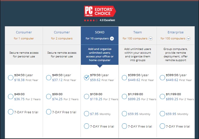 RemotePC-How-to-Add-Computer-3-1 كيفية إضافة جهاز كمبيوتر إلى RemotePC
