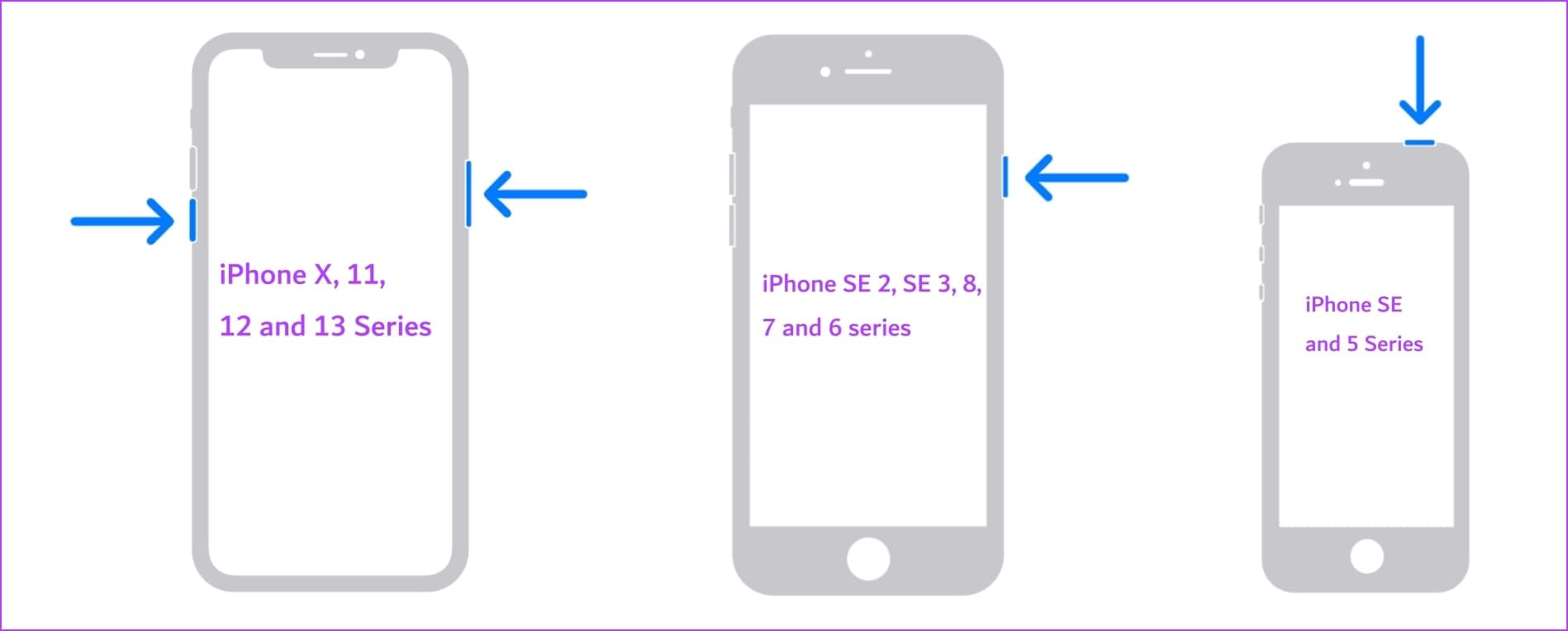 Restart-iPhone-1 كيفية إصلاح "الموقع غير متوفر" على iPhone