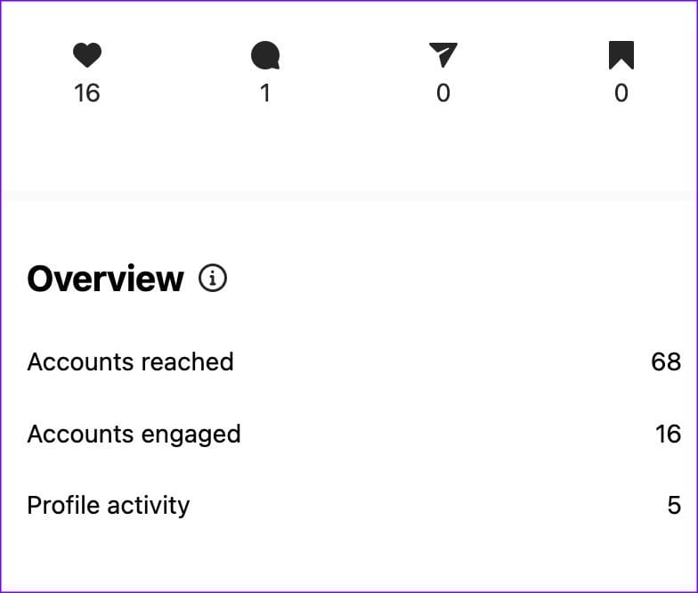 Instagram-insights-not-working-2-1 أفضل 11 طريقة لإصلاح عدم عمل رؤى Instagram