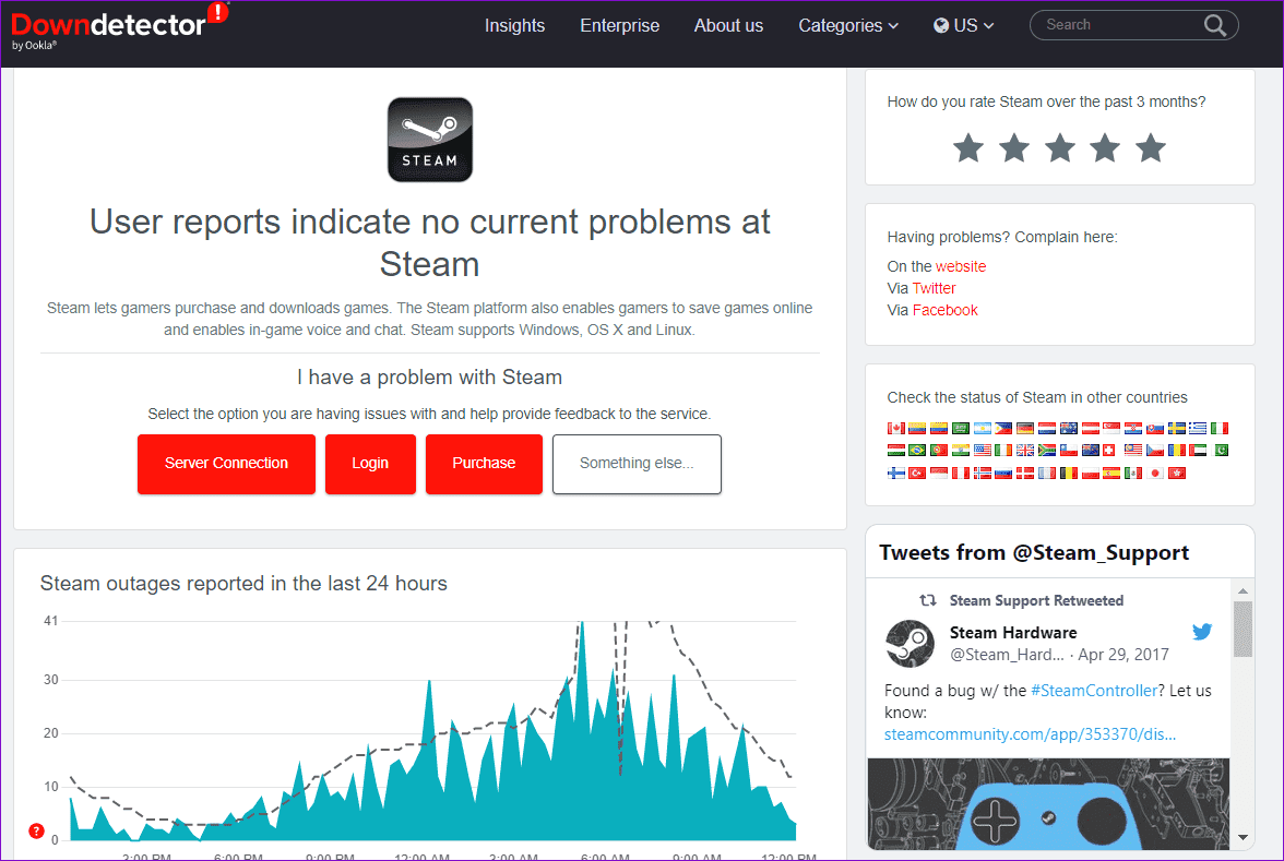 Steam-Downdetector أفضل 7 طرق لإصلاح ظهور رمز خطأ تسجيل الدخول E84 في Steam على Windows