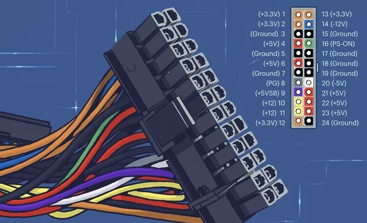 atx-24-pin-12v-power-supply-pinout-2624578-bd809482596447b7afa7c63232719560 ATX 24-pin 12V Pinout مصدر الطاقة