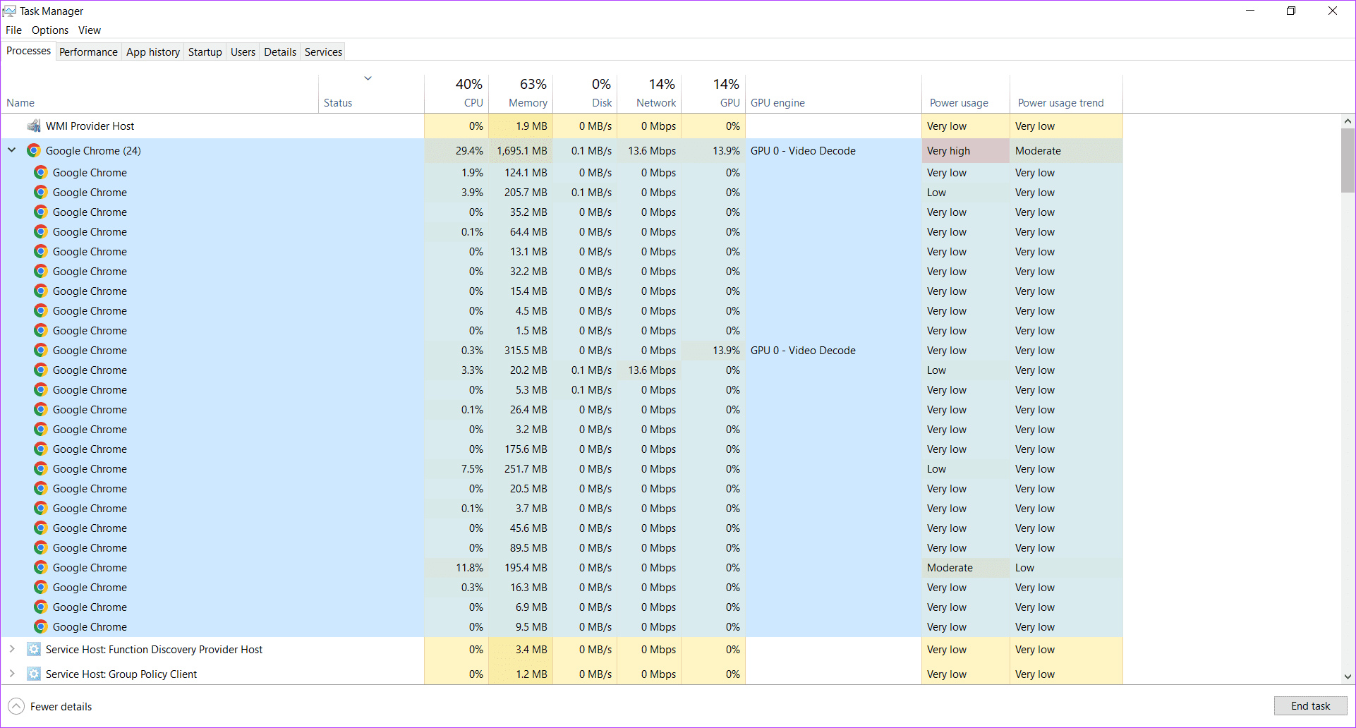 chrome-task-manager-1 أي متصفح يستخدم أقل ذاكرة وصول عشوائي ووحدة معالجة مركزية على Windows