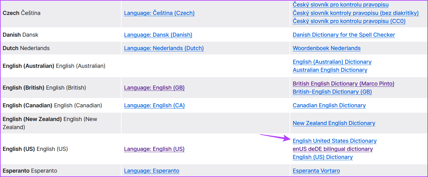 dictionary-link أفضل 5 طرق لإصلاح عدم عمل المدقق الإملائي لـ Mozilla Firefox في Windows 11