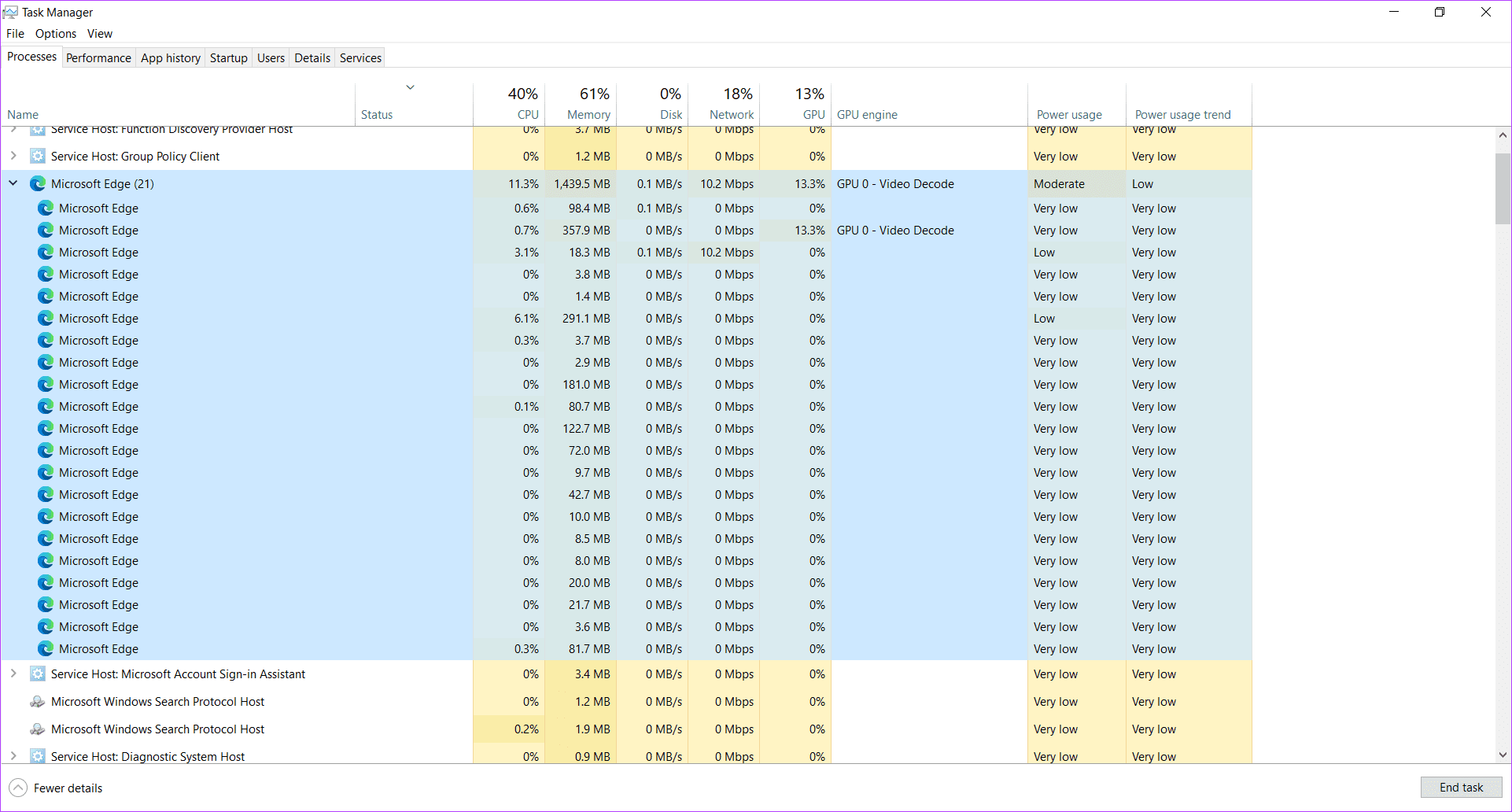 edge-task-manager أي متصفح يستخدم أقل ذاكرة وصول عشوائي ووحدة معالجة مركزية على Windows