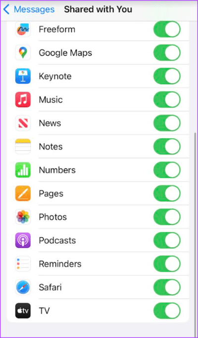كيفية البحث عن روابط "Shared with You" في Safari وحذفها على iPhone - %categories
