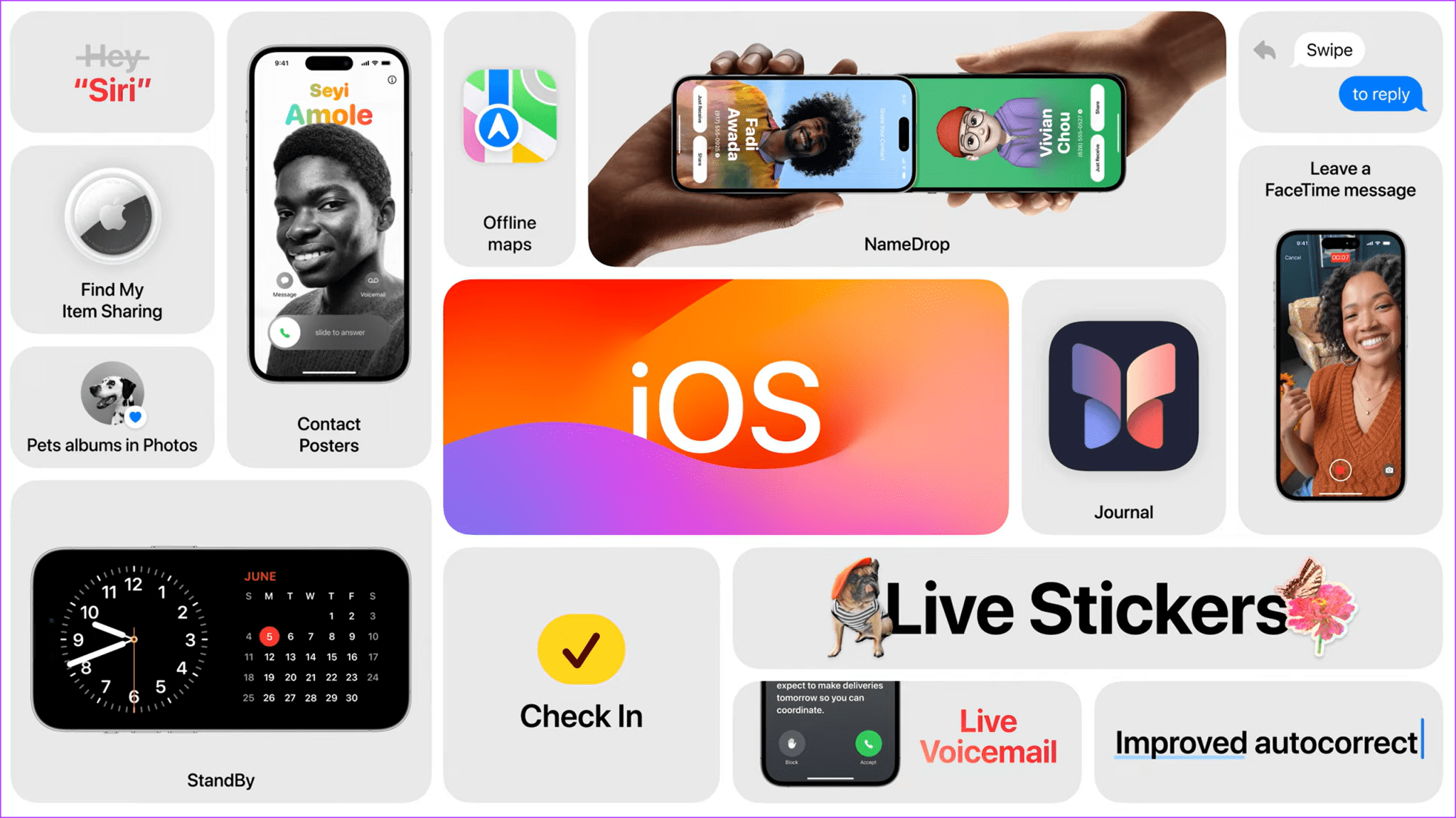 Apple'ın bize göstermediği iOS 16'deki en iyi 17 gizli özellik - %categories
