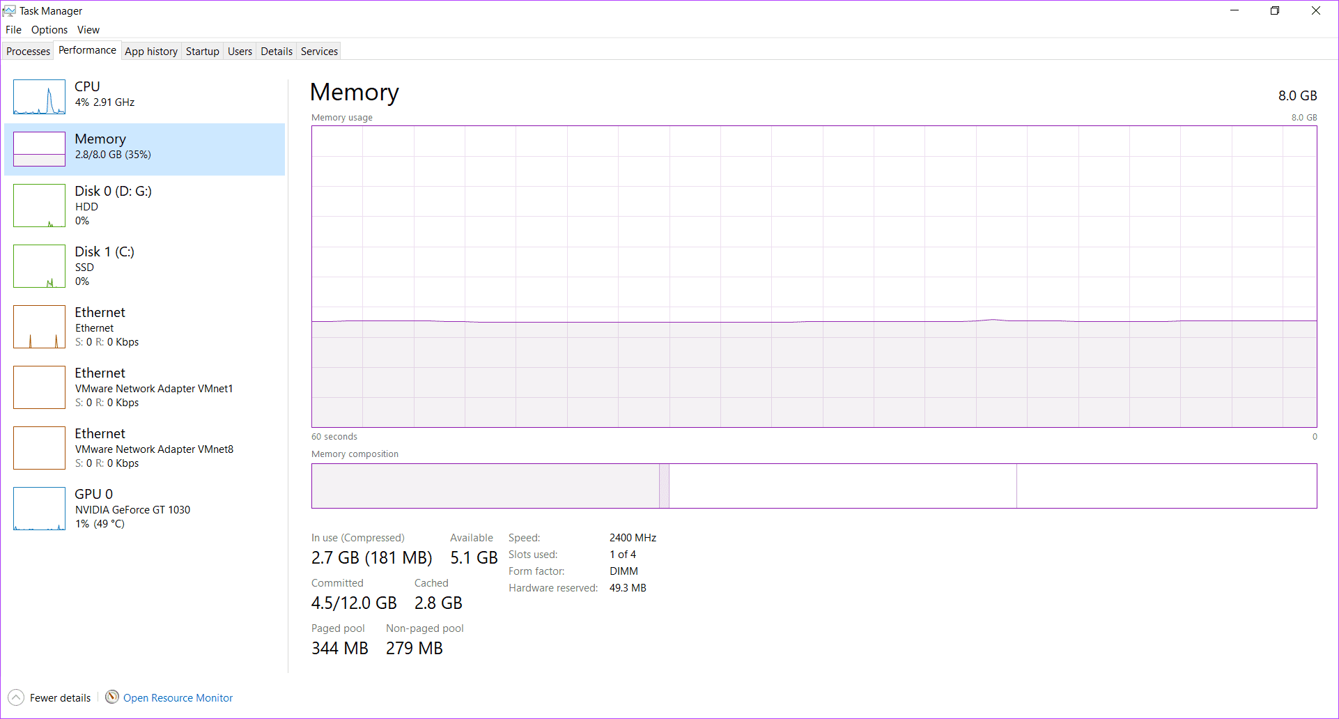 idle-ram-usage أي متصفح يستخدم أقل ذاكرة وصول عشوائي ووحدة معالجة مركزية على Windows