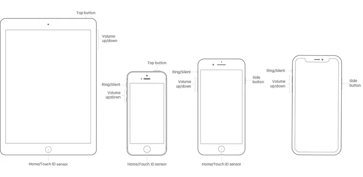 كيفية إعادة تعيين جهاز iPad أو إعادة تشغيله (جميع الطُرز) - %categories