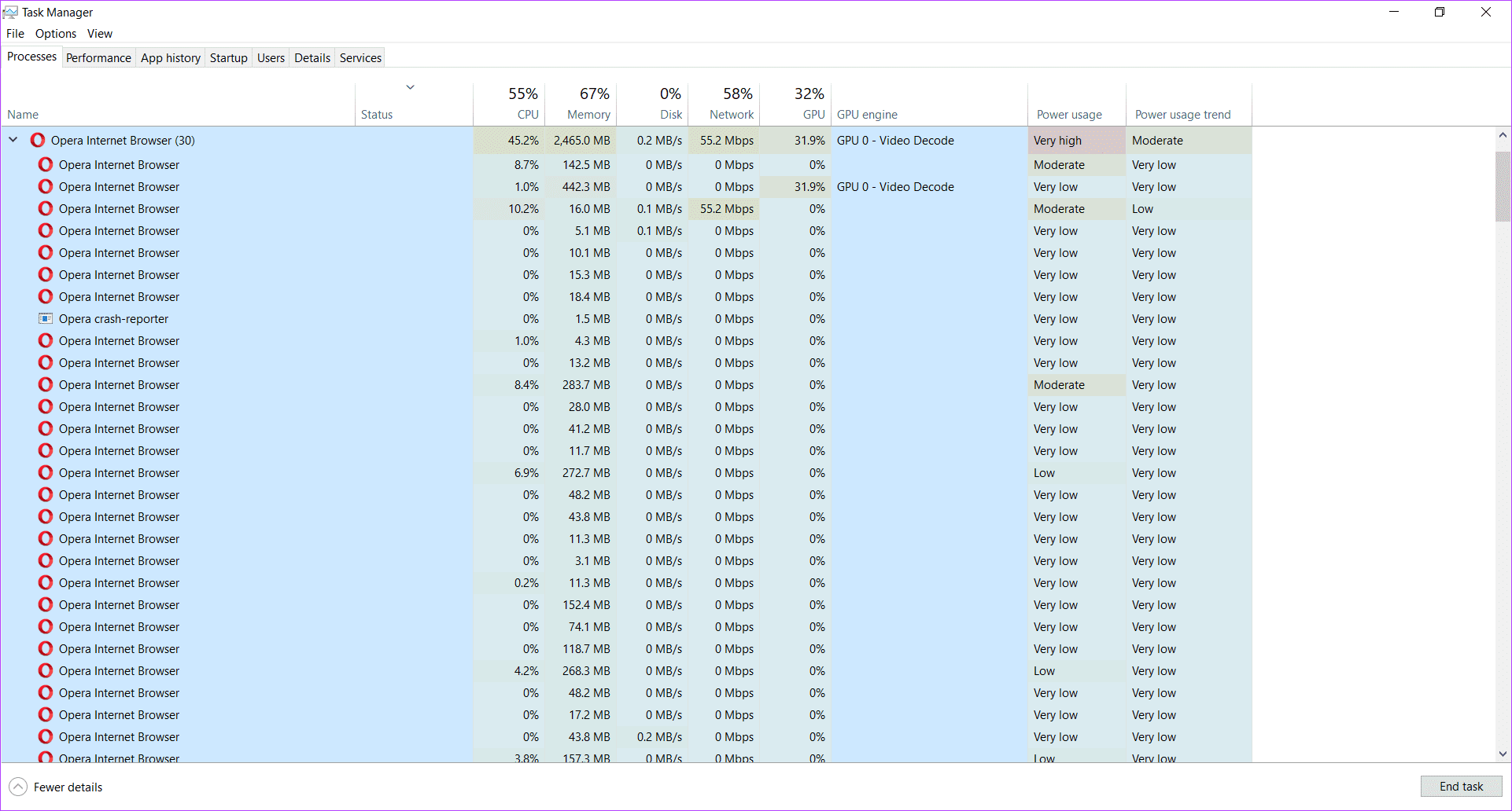 opera-task-manager أي متصفح يستخدم أقل ذاكرة وصول عشوائي ووحدة معالجة مركزية على Windows