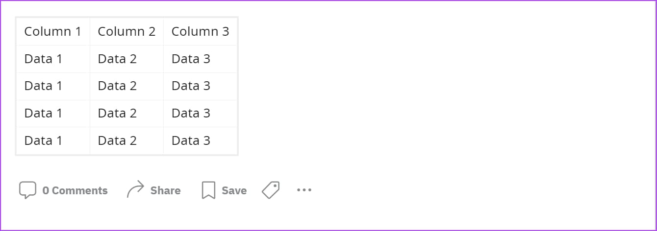 Table-Preview كيفية استخدام تنسيق النص على Reddit باستخدام وضع Markdown