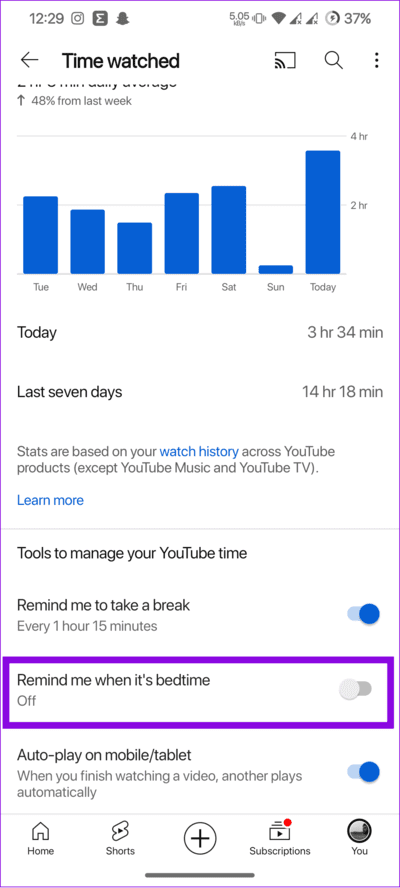 طريقتان لمعرفة مقدار الوقت الذي تقضيه على YouTube - %categories