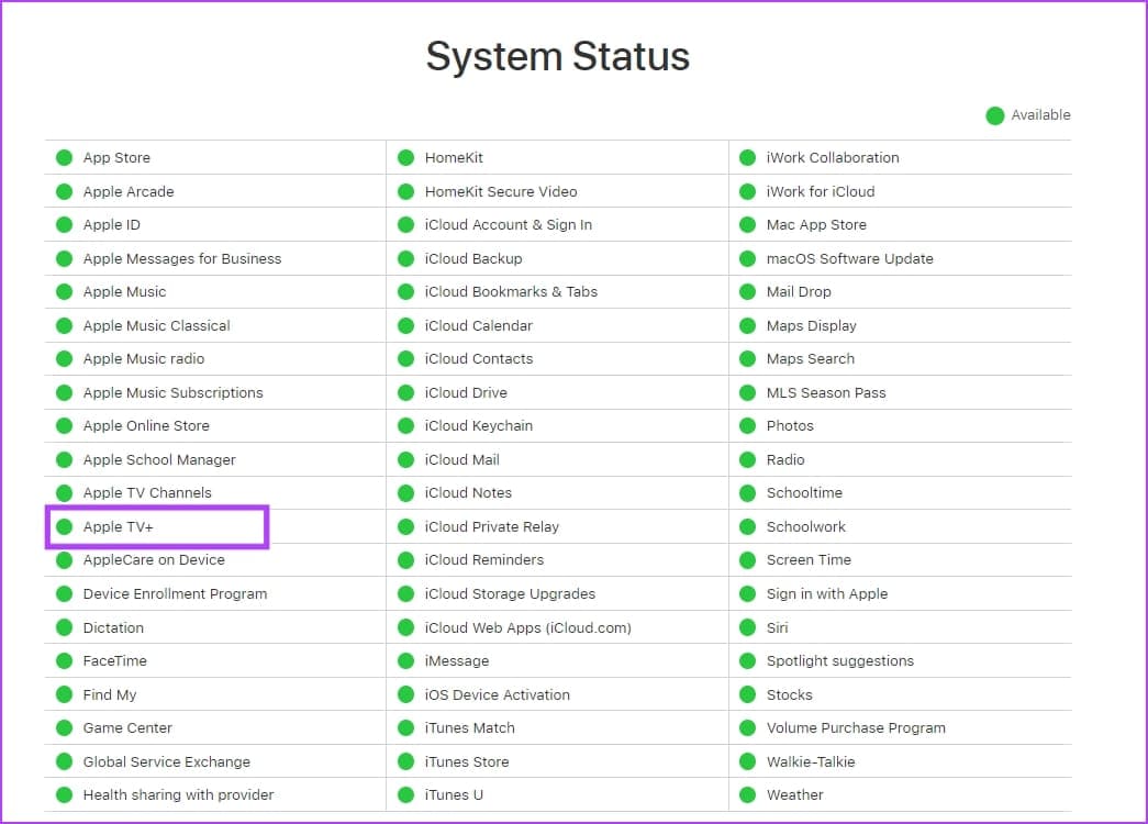 Apple-TV-Plus-status 11 طريقة لإصلاح "حدث خطأ" في Apple TV Plus على Windows