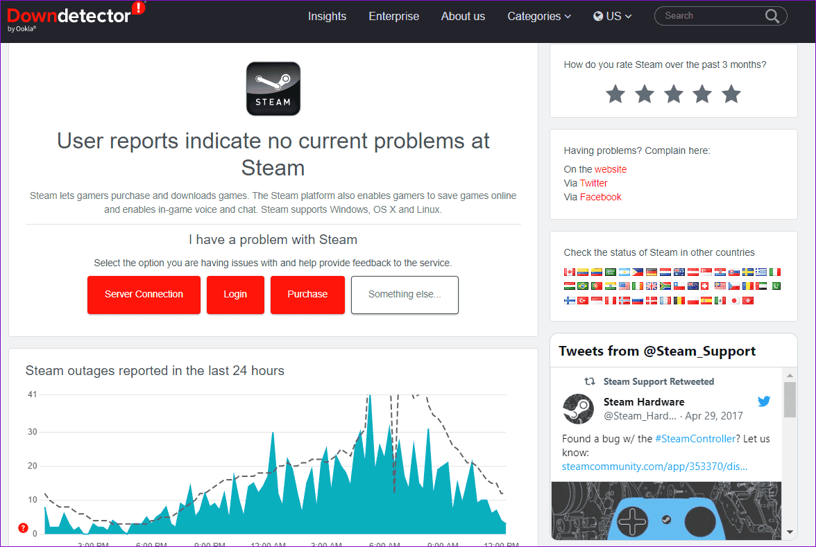 Steam-Downdetector أفضل 7 طرق لإصلاح خطأ رفض الوصول في Steam على Windows