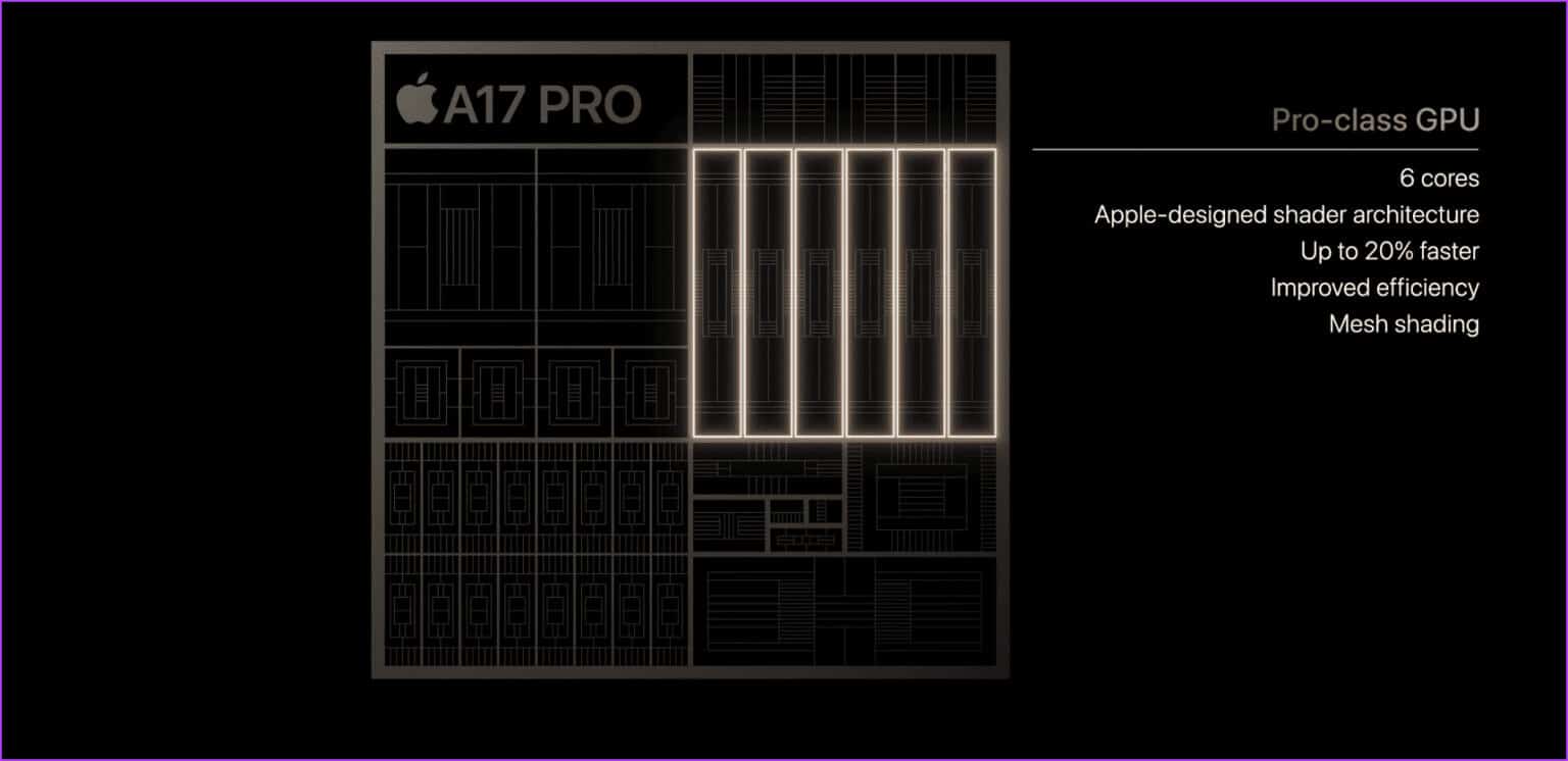 ما هو Ray Tracing في سلسلة iPhone 15 Pro؟ - %categories