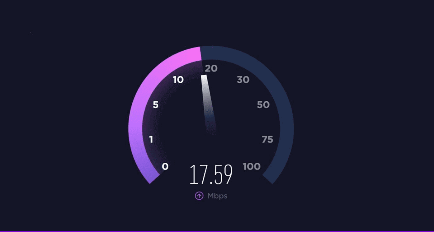 check-internet-speed 10 طرق لإصلاح رمز الخطأ 5004 أو 5005 على Amazon Prime Video