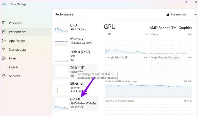 what-happens-when-you-uninstall-graphics-drivers-4-768x451-1 ماذا يحدث عندما تقوم بإلغاء تثبيت برامج تشغيل الرسومات على Windows