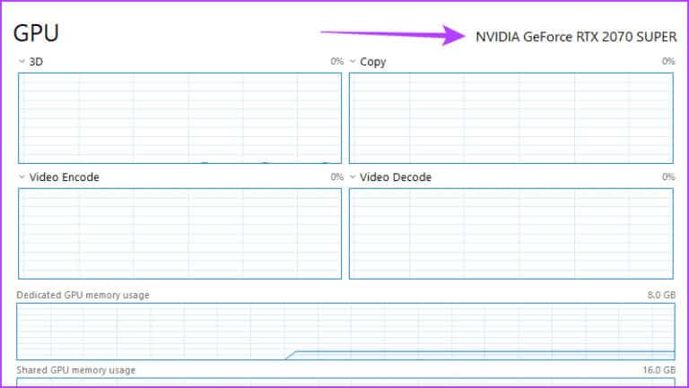 what-happens-when-you-uninstall-graphics-drivers-8-768x433-1 ماذا يحدث عندما تقوم بإلغاء تثبيت برامج تشغيل الرسومات على Windows