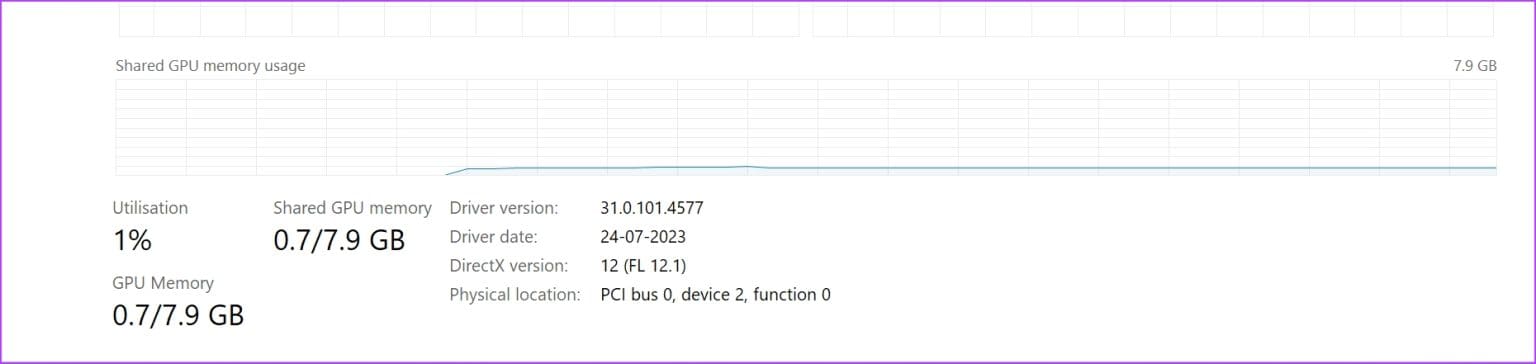 GPU-Details-1536x364-1 كيفية التحقق من صحة GPU على Windows