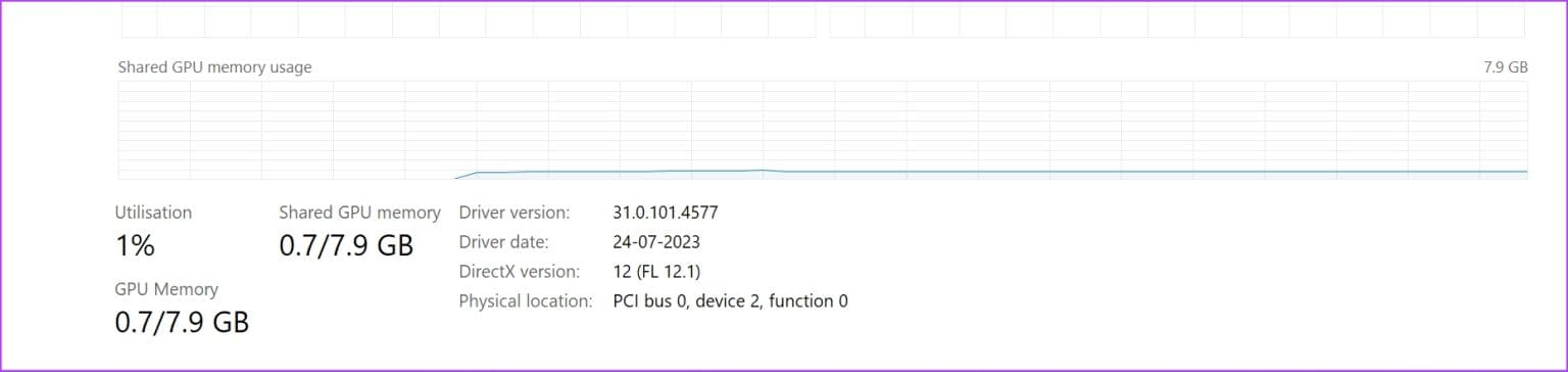 كيفية التحقق من صحة GPU على Windows - %categories