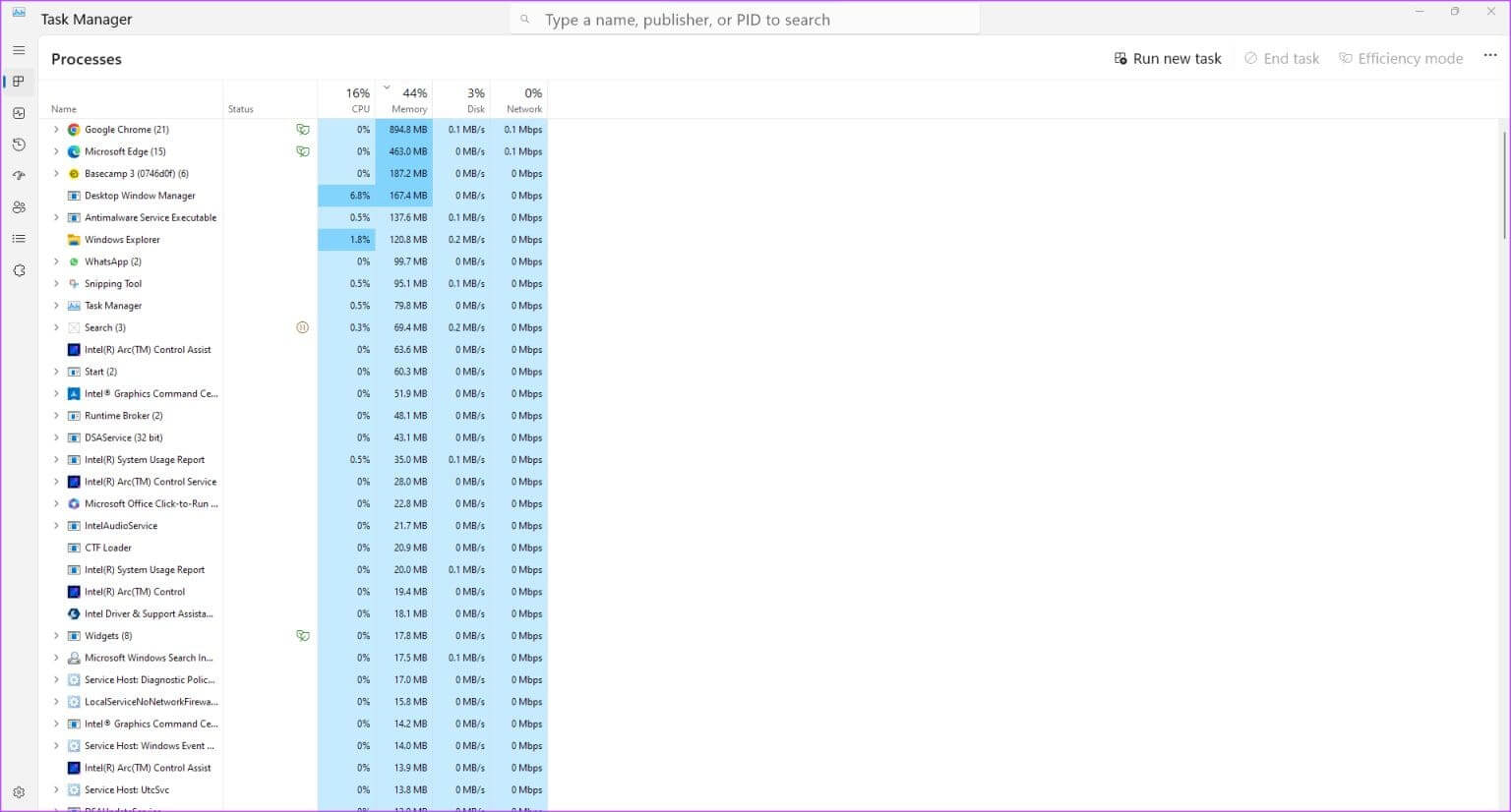 Windows-task-manager-1536x826-1 كيفية معرفة ما إذا كان صاحب العمل يراقب جهاز الكمبيوتر